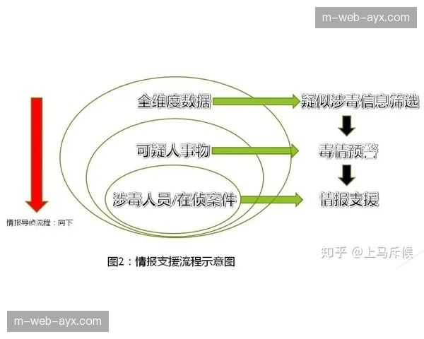 比利时冰雪项目参与度研究 西欧小国战力发展面临资源限制